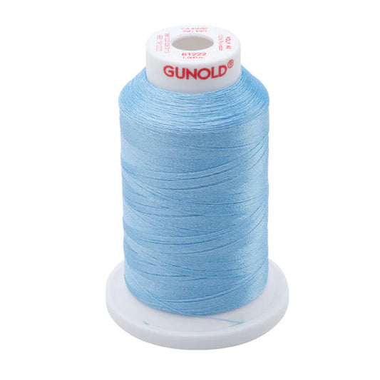 Light Baby Blue - 40 wt - Mini King Cone